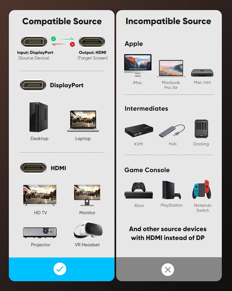 Highwings 4K DisplayPort to HDMI, 3.3ft Uni-Directional DP (Source) to HDMI (Display) 1.4 Cable, 4K@30Hz, 2K@60Hz, 1080P Full HD, Braided Cord for Dell, NVIDIA, AMD, Monitor, Projector (Grey) - Image 5